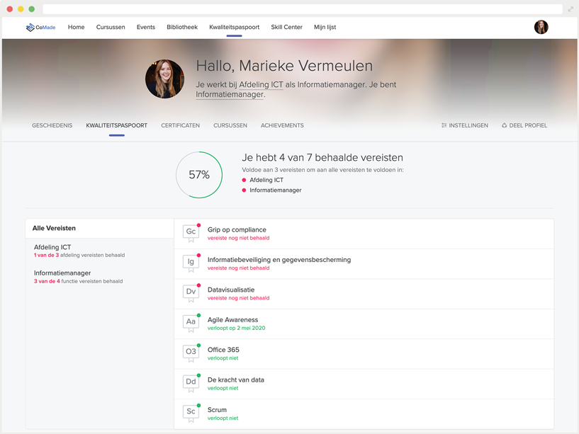 CAPP Compliance Kwaliteitspaspoort
